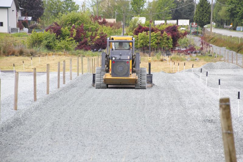Gravel Removal Cost Guide — Cost of Gravel Removal Service