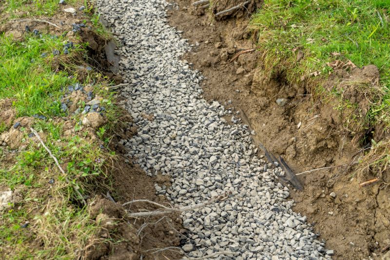 Gravel Disposal Process