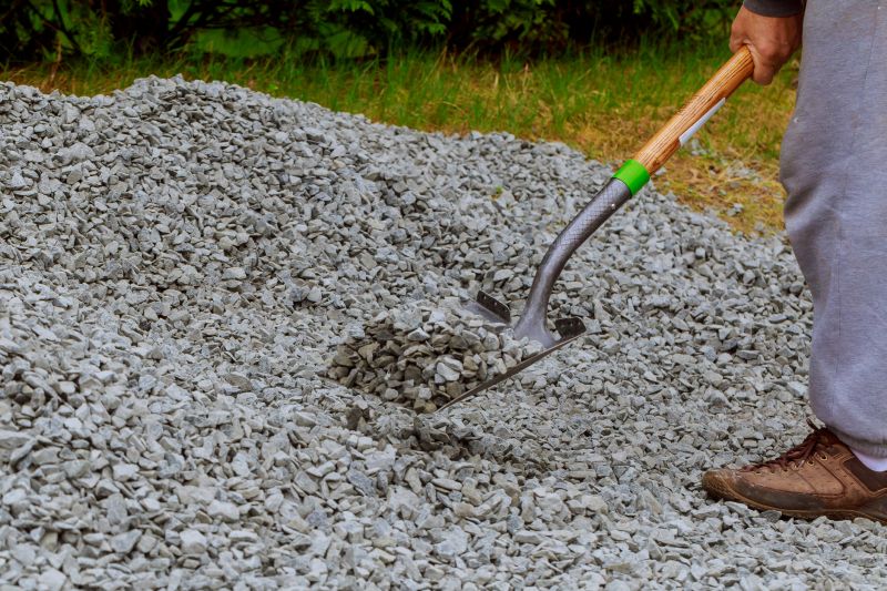 Landscaping Companies Offering Gravel Services